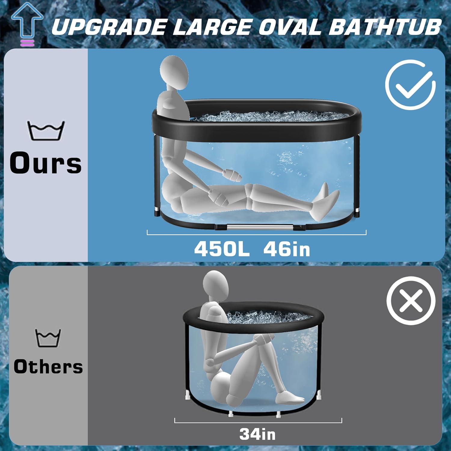 Our Take‍ on⁢ the Upgrade ‍XL ​129 gal Ice Bath Tub for Recovery