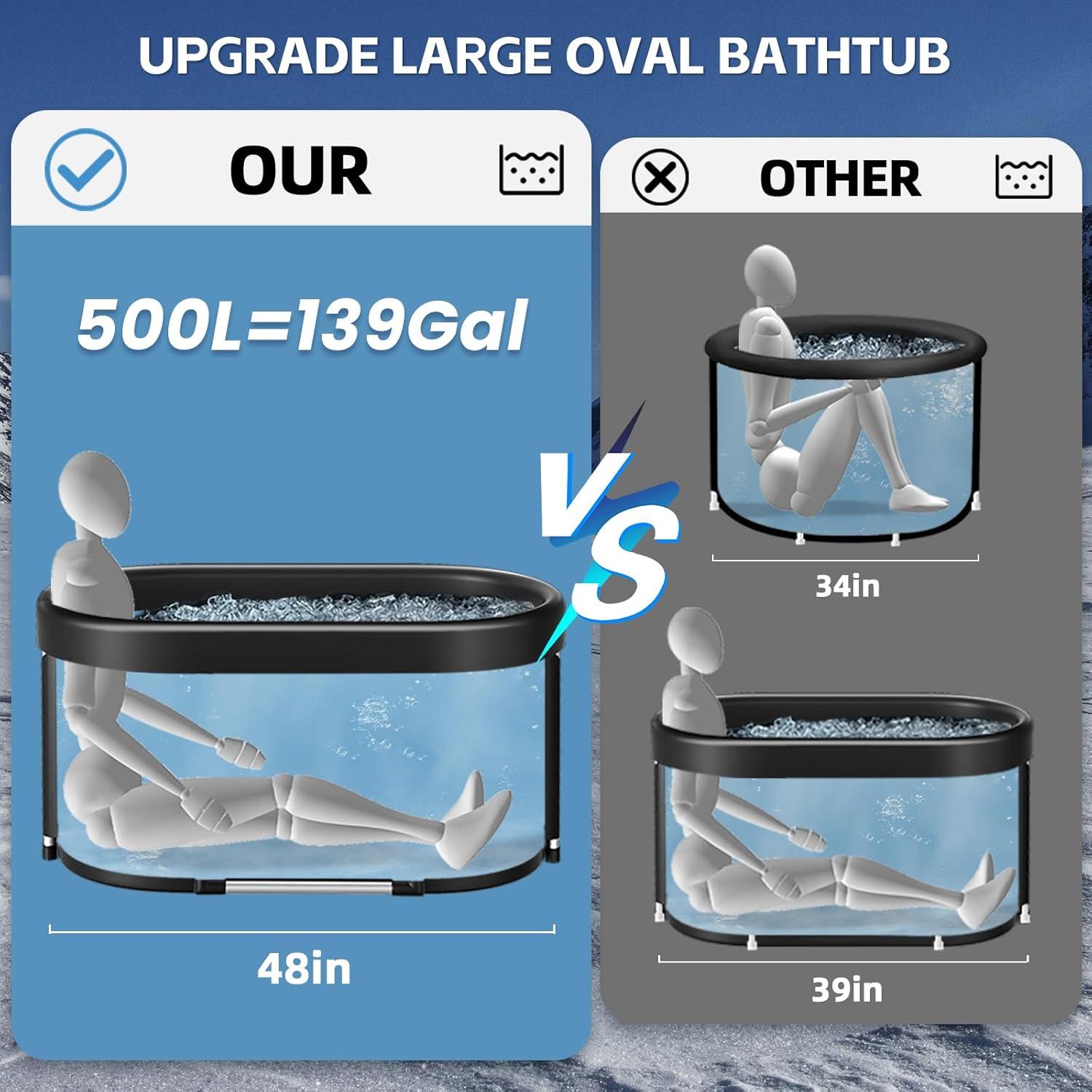 Our‌ Take on the XL Ice Bath ⁣Tub: Spacious, Sturdy, and effective